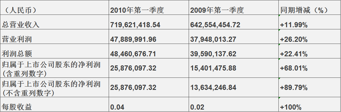 NxFPgEhG8a/imgs/20210723/ef9937bb68aecbfba373bbf07384b9bb.png NxFPgEhG8a/imgs/20210723/ef9937bb68aecbfba373bbf07384b9bb.png